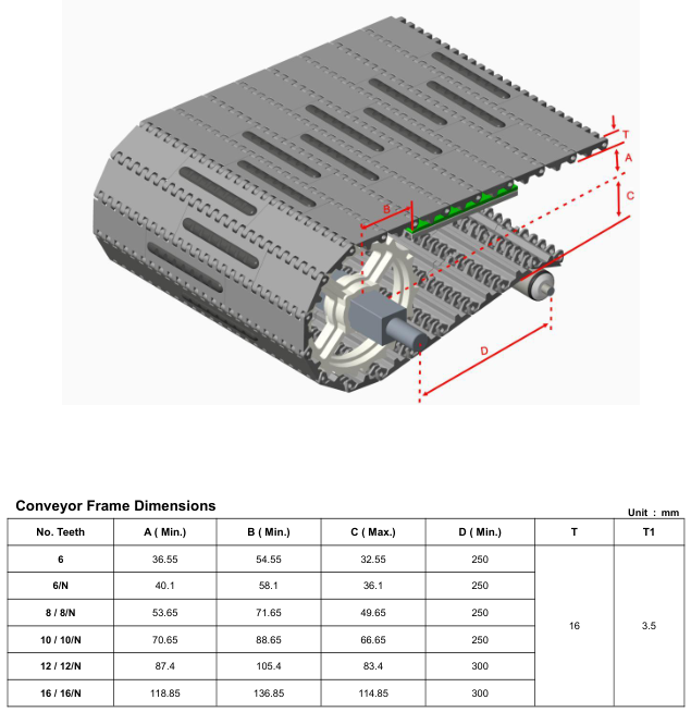 Модульная лента HS-100A-HD-N-EL